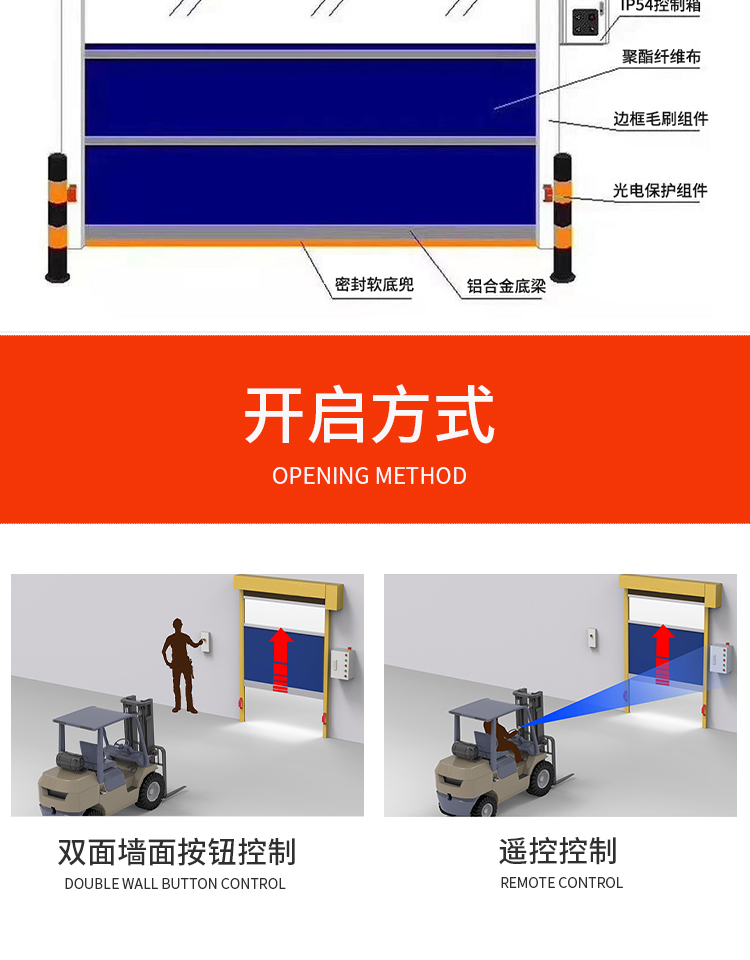 PVC快速卷帘门自动感应升降快速门无尘车间工业电动卷帘门苏州(图11)