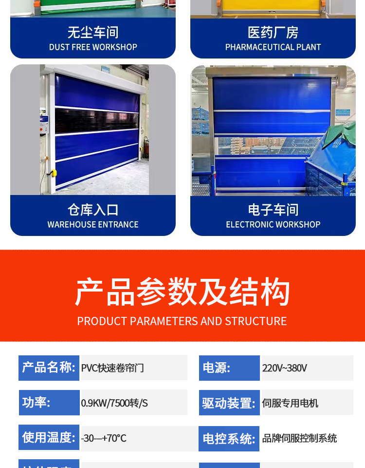 PVC快速卷帘门自动感应升降快速门无尘车间工业电动卷帘门苏州(图9)