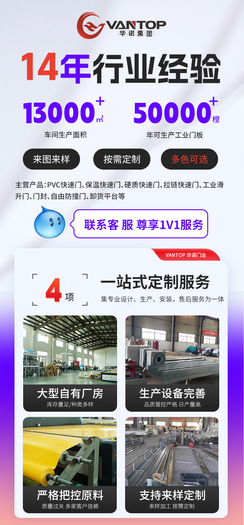 PVC快速卷帘门自动雷达感应升降门可包安装无尘净化车间PVC快速门(图2)