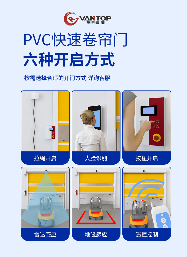 PVC快速卷帘门自动雷达感应升降门可包安装无尘净化车间PVC快速门(图13)