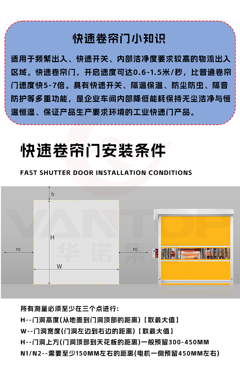 PVC快速卷帘门自动雷达感应升降门可包安装无尘净化车间PVC快速门(图20)