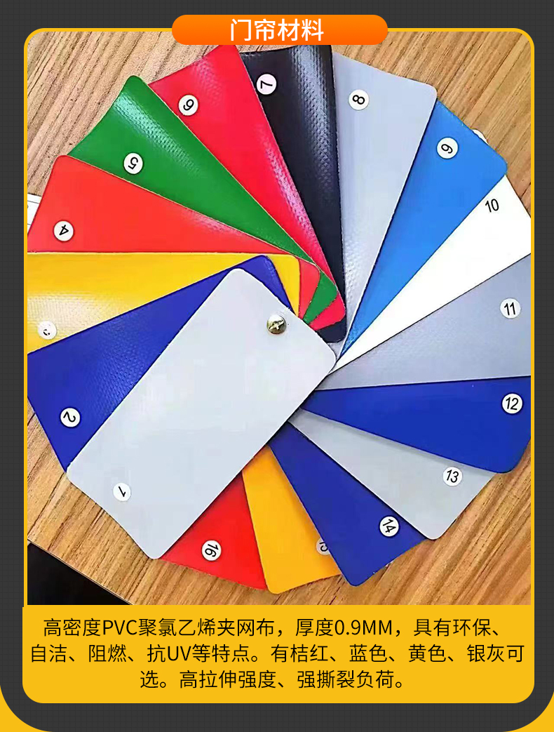 快速卷帘门pvc电自动感应快速升降门净化无尘车间洗车店快速门(图6)