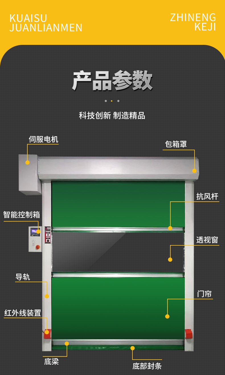 快速卷帘门pvc电自动感应快速升降门净化无尘车间洗车店快速门(图10)