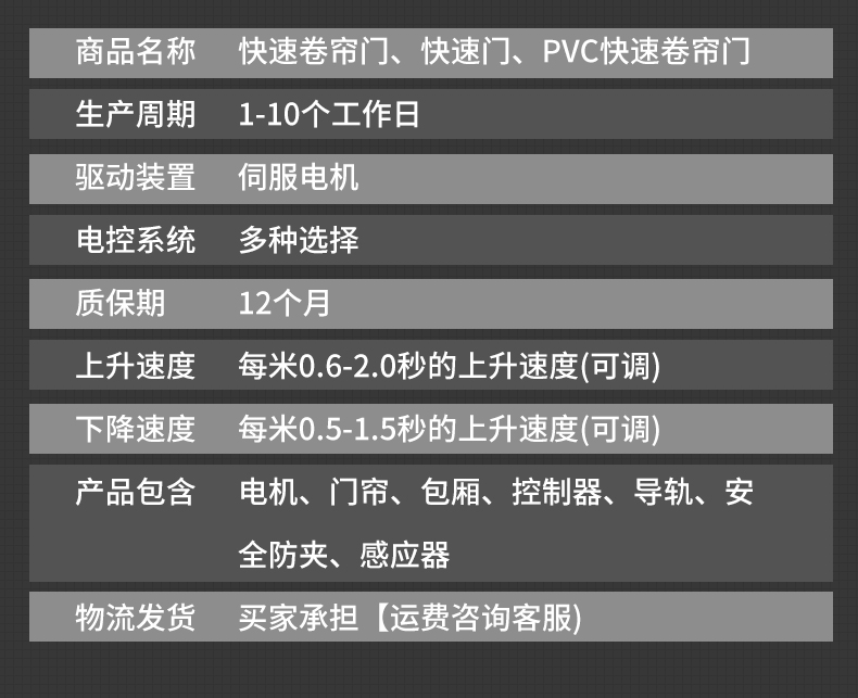 快速卷帘门pvc电自动感应快速升降门净化无尘车间洗车店快速门(图11)