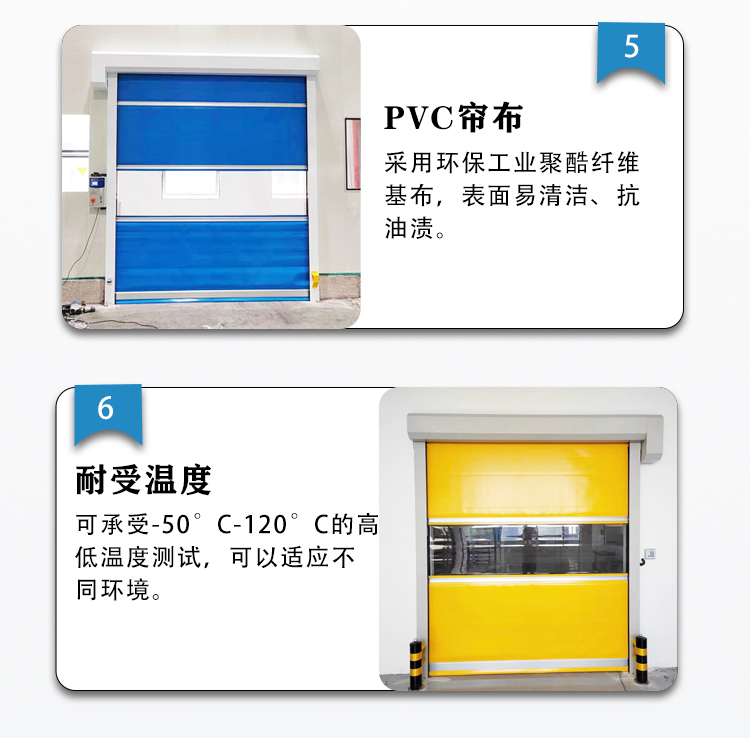 快速卷帘门pvc自动感应升降门无尘车间透明工业厂电快速门快卷门(图6)