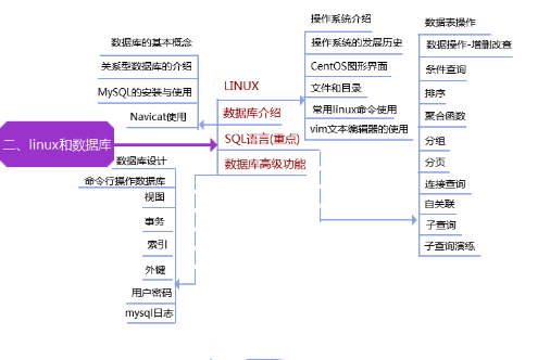 答案教程测试基础软件有哪些_软件测试基础教程答案_答案教程测试基础软件哪个好