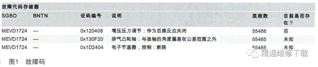 宝马发动机大修系统故障_宝马车发动机大修_宝马5系发动机大修