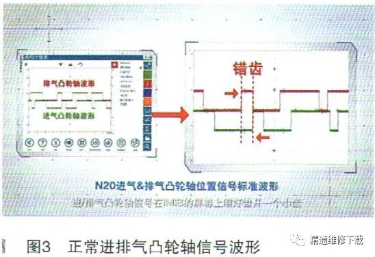 宝马5系发动机大修_宝马车发动机大修_宝马发动机大修系统故障
