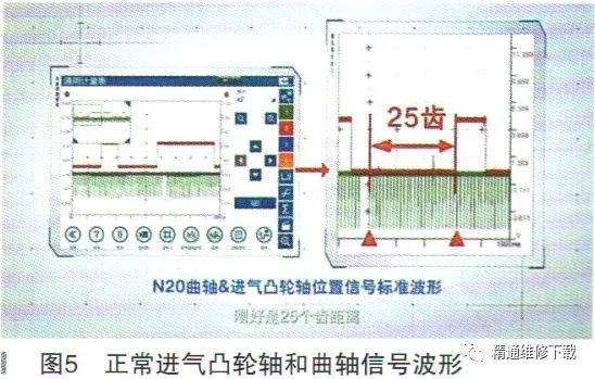 宝马车发动机大修_宝马发动机大修系统故障_宝马5系发动机大修