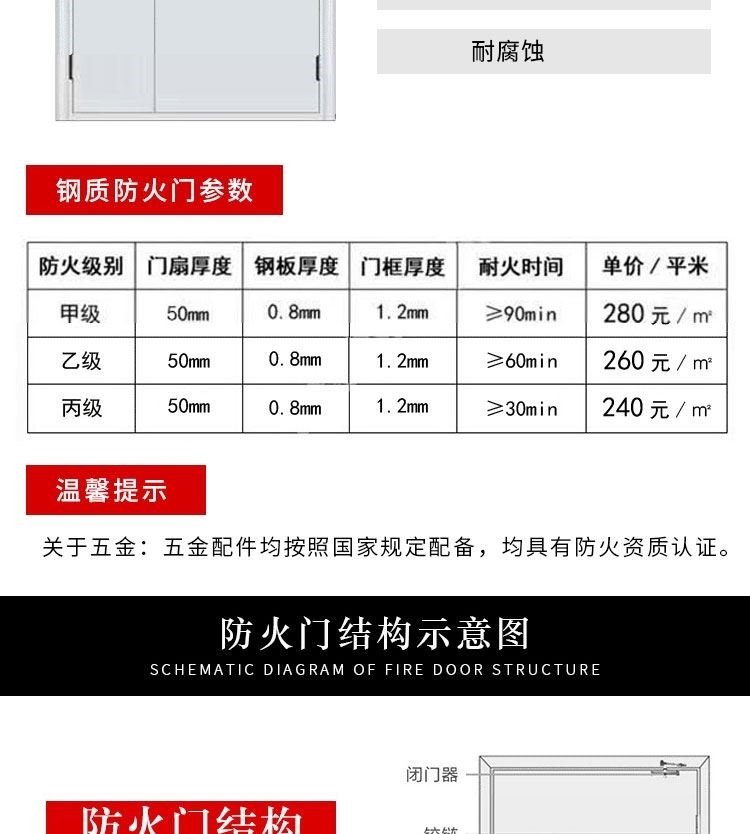 钢质防火门厂家直销现货包消防验收定做消防门甲乙丙级钢制安全门(图8)