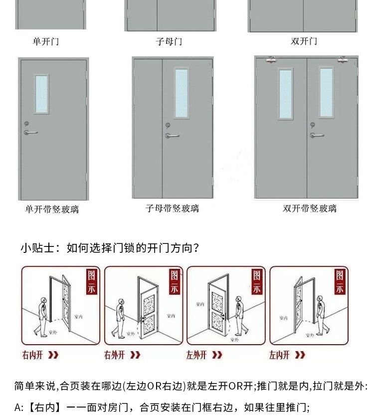 钢质防火门厂家直销现货包消防验收定做消防门甲乙丙级钢制安全门(图10)