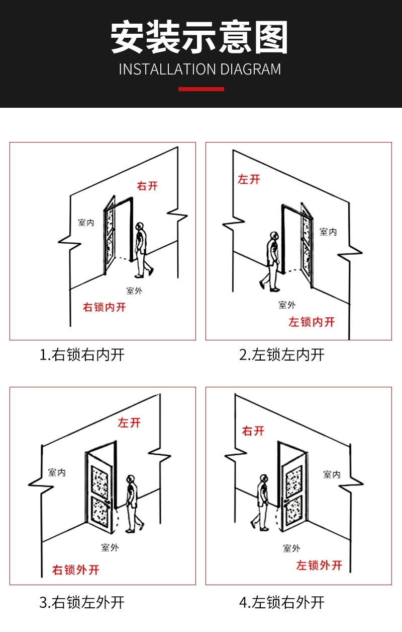 厂家直销钢制防火门甲级乙级防火门国标防火门安全工程防火门定制(图11)