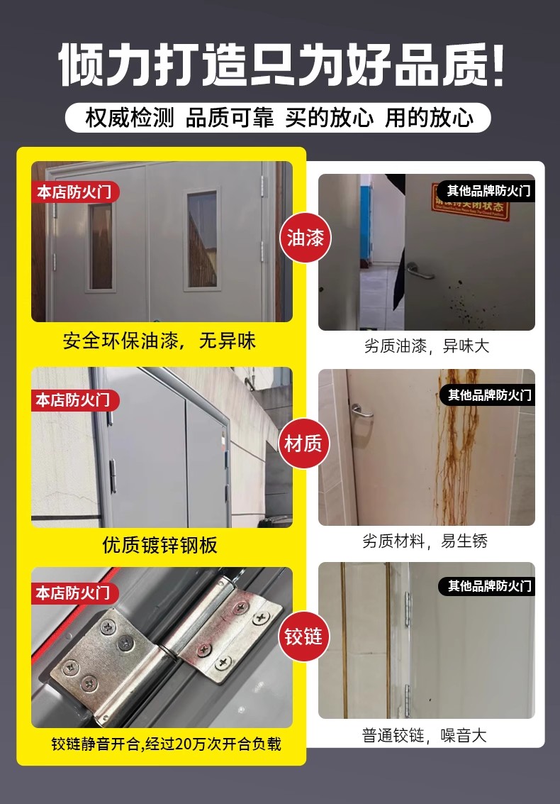 广东厂家直销防火门钢制钢质甲级乙级丙级钢木质不锈钢安全消防门(图10)