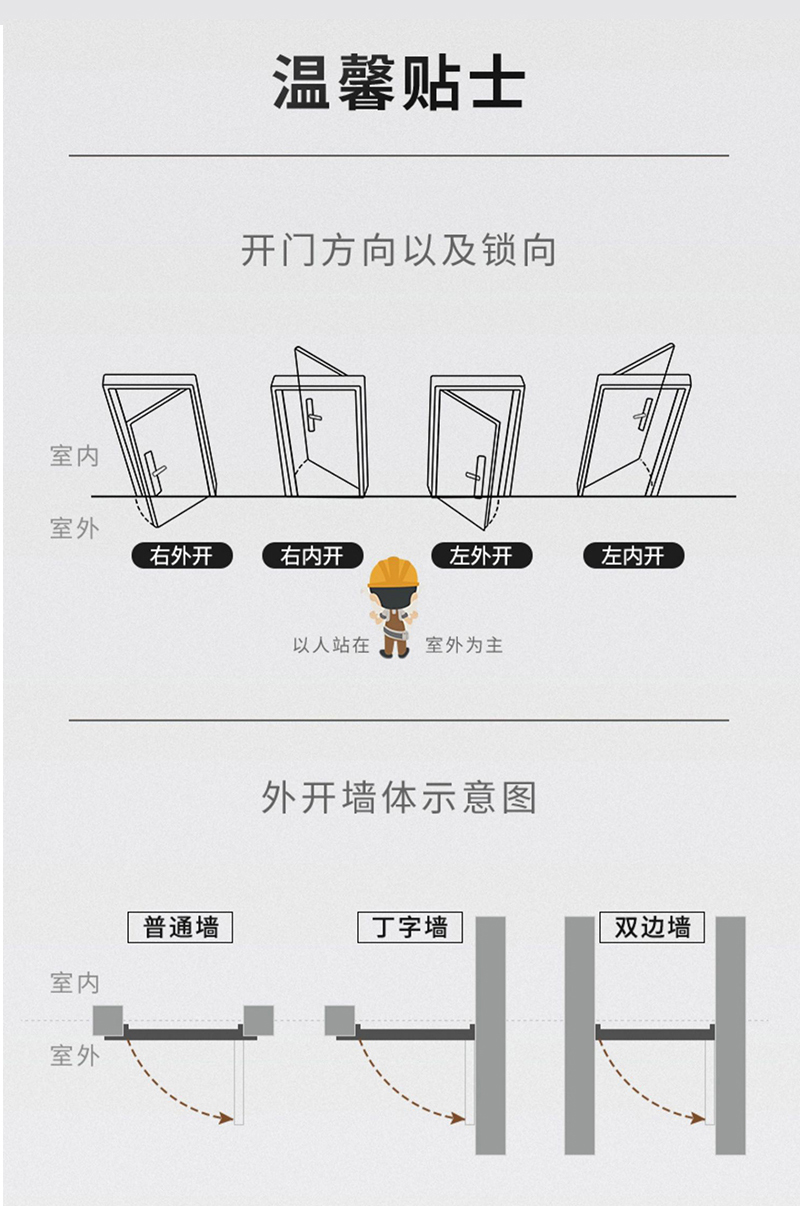 防火门厂家直销钢制安全门乙级消防门证书木质工程不锈钢定制(图20)