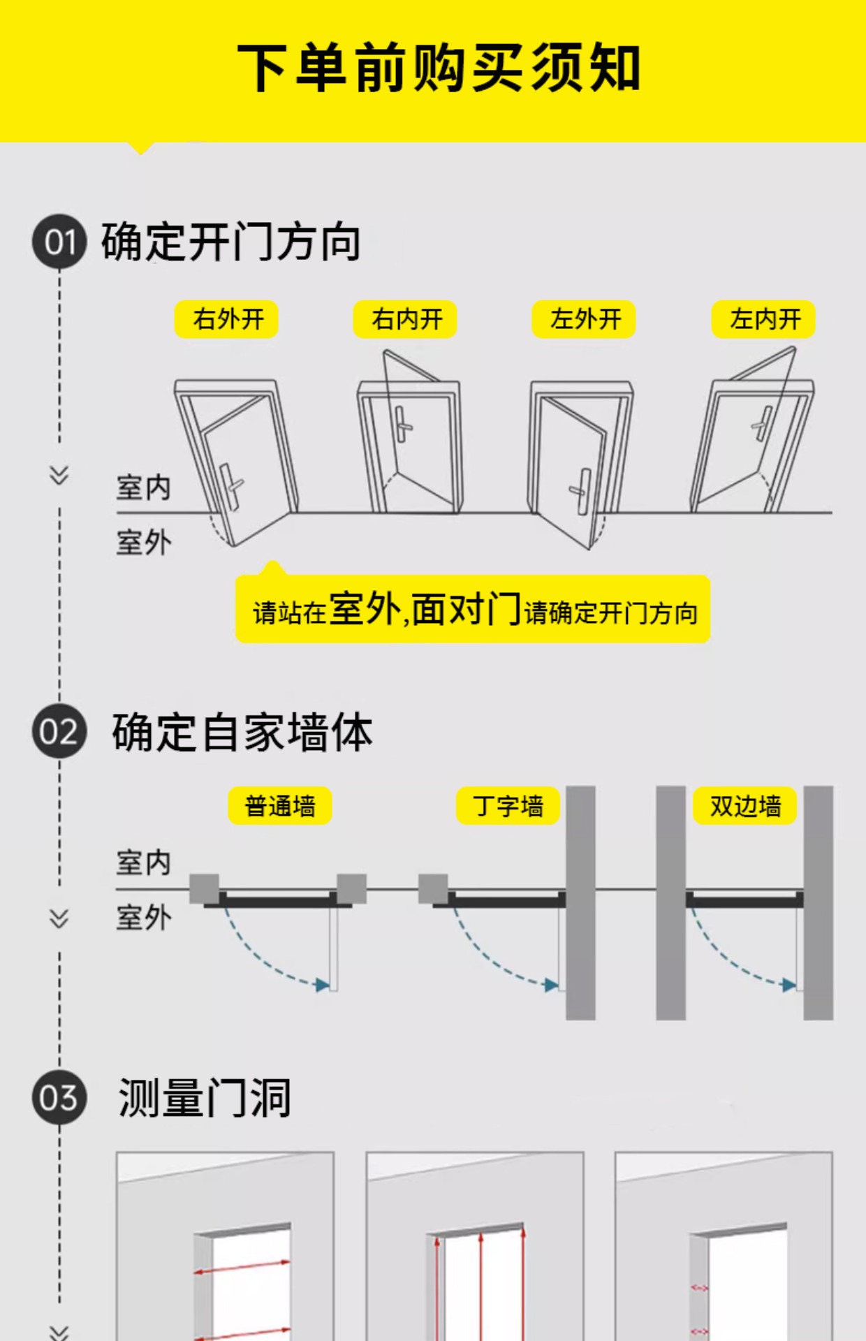 甲级钢制防火门厂家直销乙级木质消防安全门定制不锈钢玻璃防火门(图22)