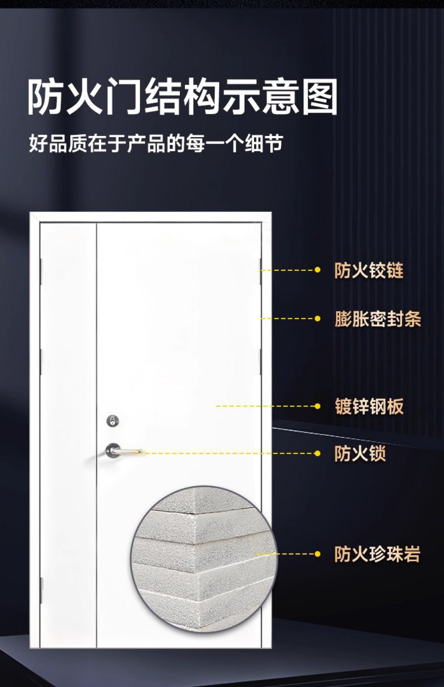 防火门厂家直销钢制不锈钢消防门安全钢质防火门甲级乙级木质定制(图22)