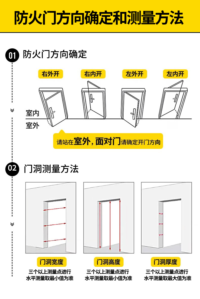 防火门厂家直销钢制不锈钢消防门安全钢质防火门甲级乙级木质定制(图28)