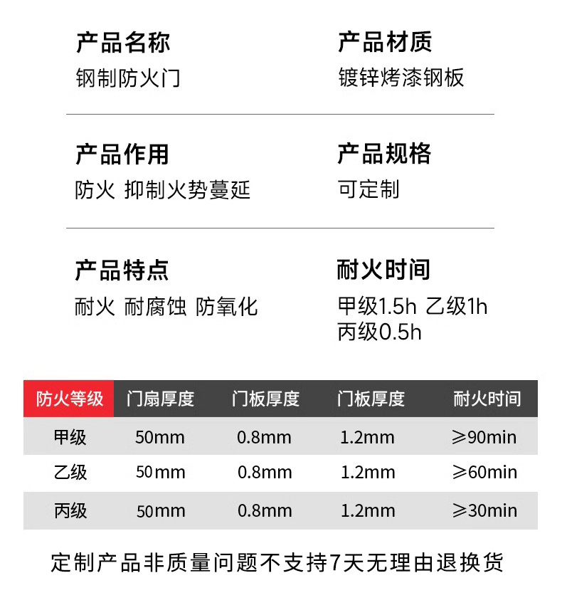 防火门厂家直销钢制不锈钢消防门安全钢质防火门甲级乙级木质定制(图30)