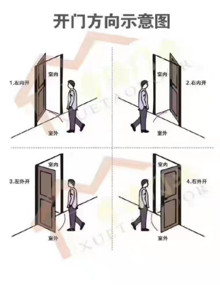 钢制防火门厂家直销甲级乙级木质消防门不锈钢玻璃隔热商场通道门(图15)