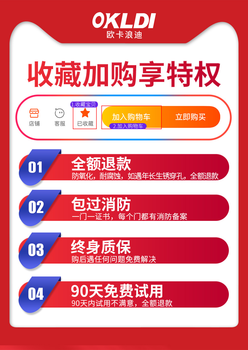防火门厂家直销钢制防火门甲级乙级消防门安全钢质工程防火门定制(图2)