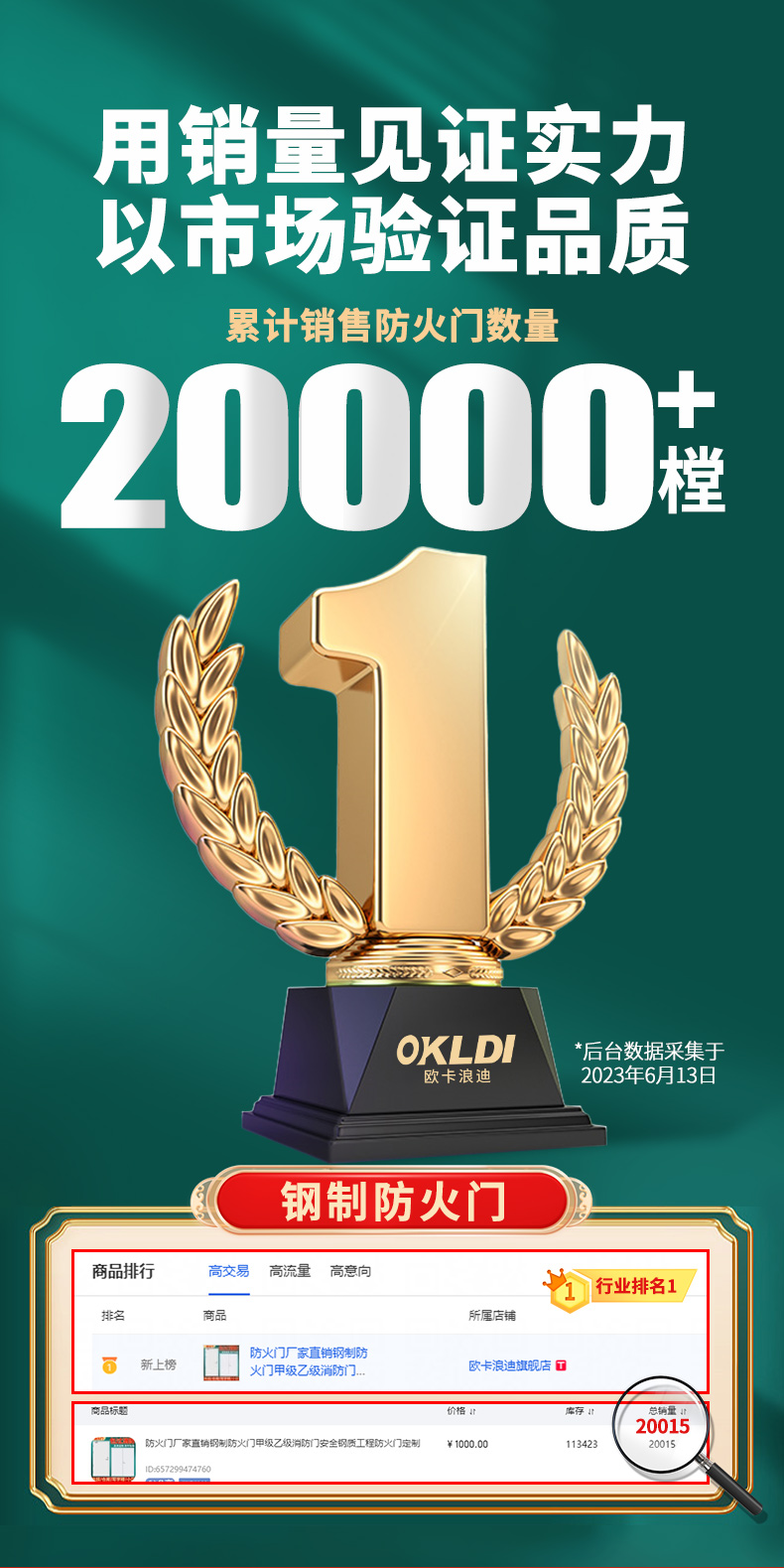 防火门厂家直销钢制防火门甲级乙级消防门安全钢质工程防火门定制(图3)