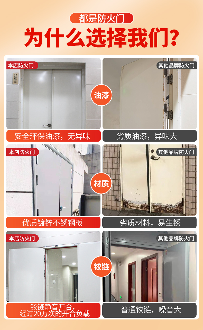 防火门厂家直销钢制防火门甲级乙级消防门安全钢质工程防火门定制(图5)