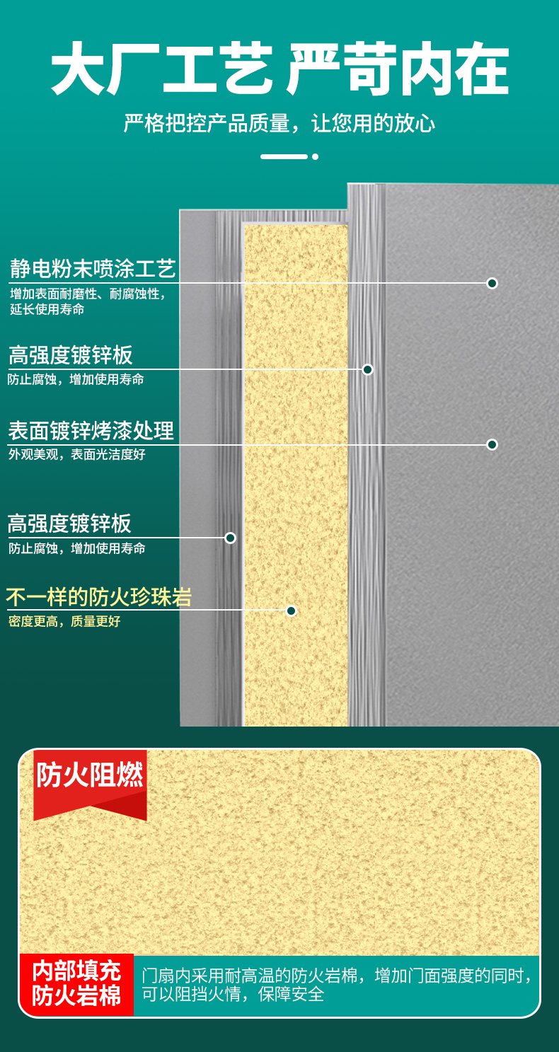 防火门厂家直销钢制防火门甲级乙级消防门安全钢质工程防火门定制(图18)