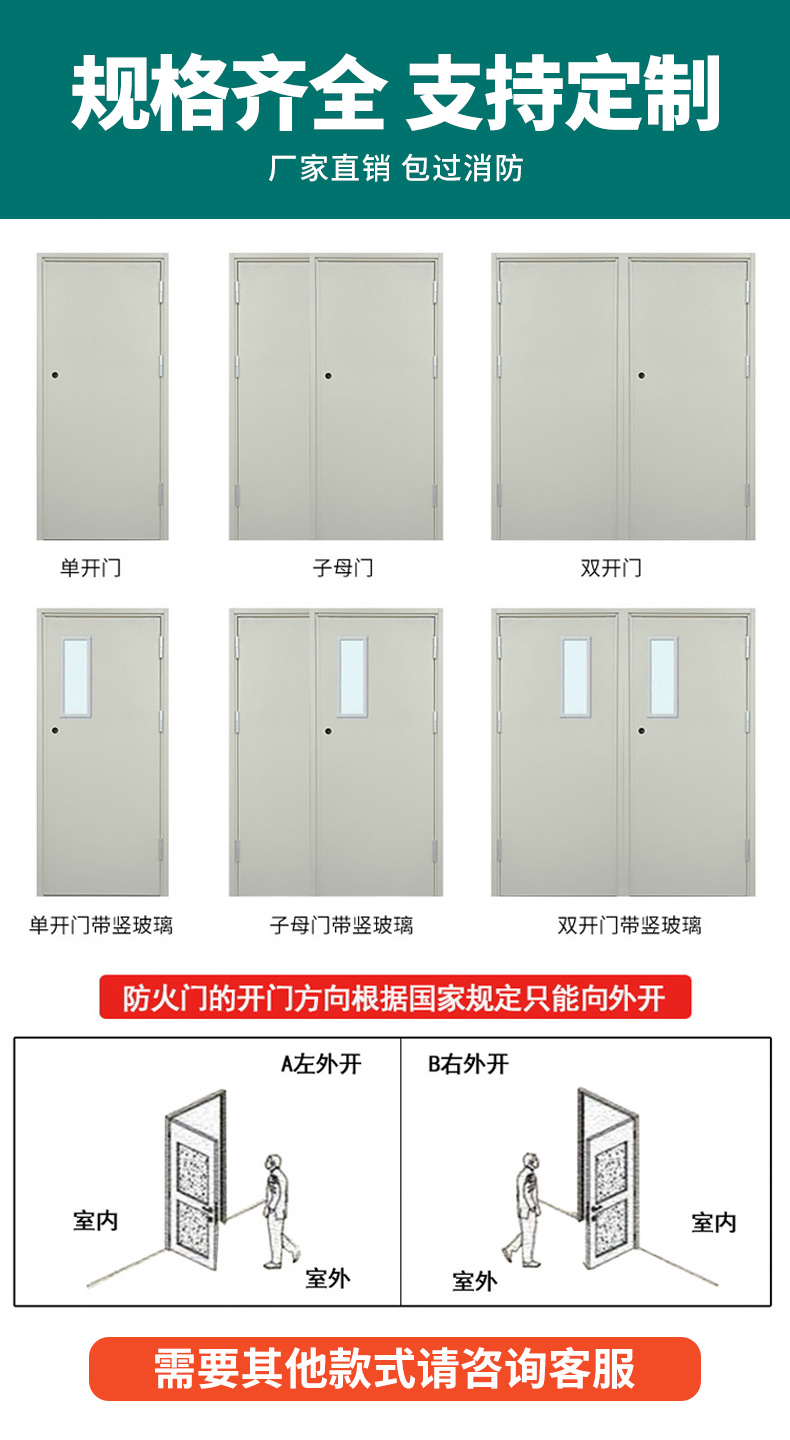 防火门厂家直销钢制防火门甲级乙级消防门安全钢质工程防火门定制(图20)