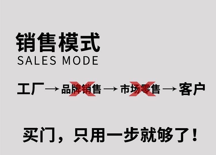钢制防火门甲级乙级防火门厂家直销可定制防火门工程消防门(图3)