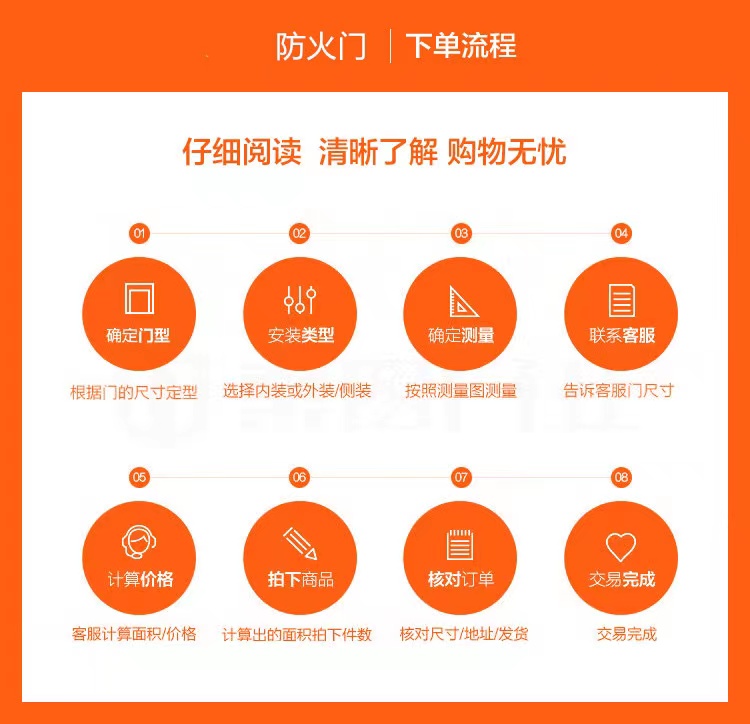 钢制防火门甲级乙级防火门厂家直销可定制防火门工程消防门(图2)