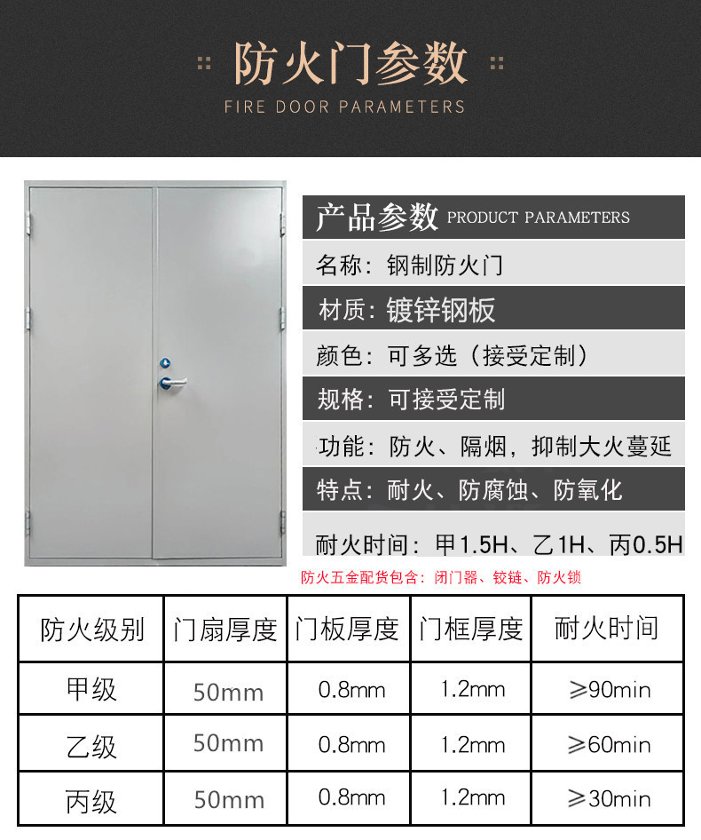 钢制防火门甲级乙级防火门厂家直销可定制防火门工程消防门(图4)