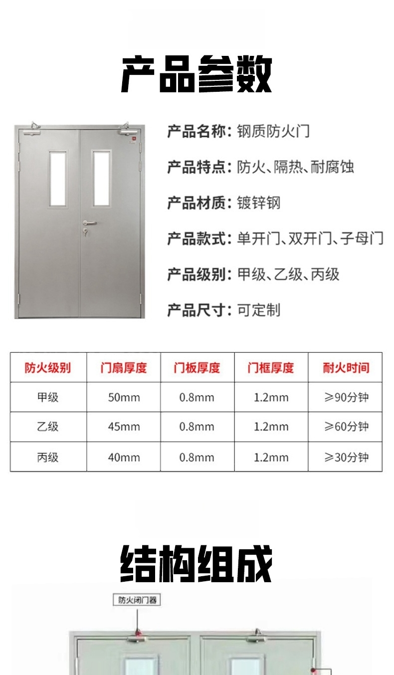 钢制防火门甲级乙级消防门不锈钢木质消防安全防火门防火门厂家(图7)