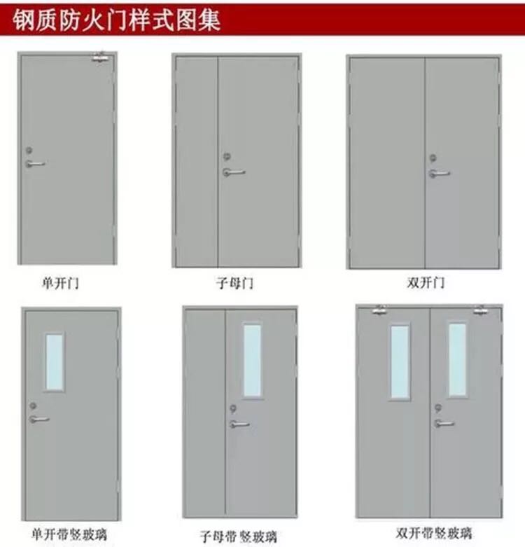 广东防火门厂家定制钢质甲级钢制乙级消防门商场通道工程门窗安装(图10) 广东防火门厂家定制钢质甲级钢制乙级消防门商场通道工程门窗安装(图10)