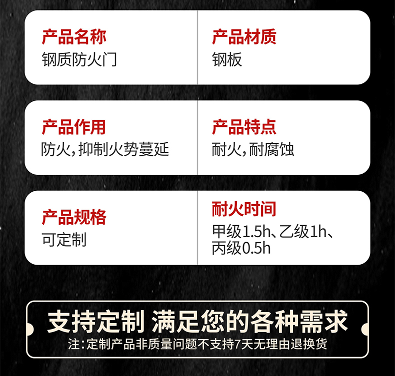 钢制防火门厂家直销甲级防火门乙级消防安全门钢质工程防火门定制(图20)