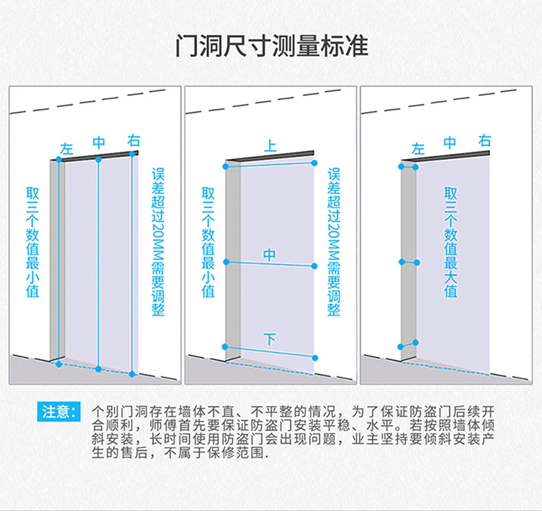 钢制防火门厂家直销甲级防火门乙级消防安全门钢质工程防火门定制(图26)