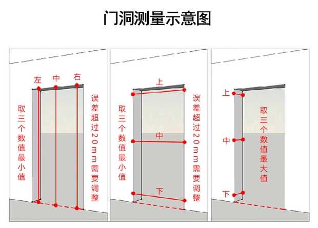 钢制防火门厂家直销甲级防火门定做乙级消防门通道不锈钢玻璃门窗(图9)