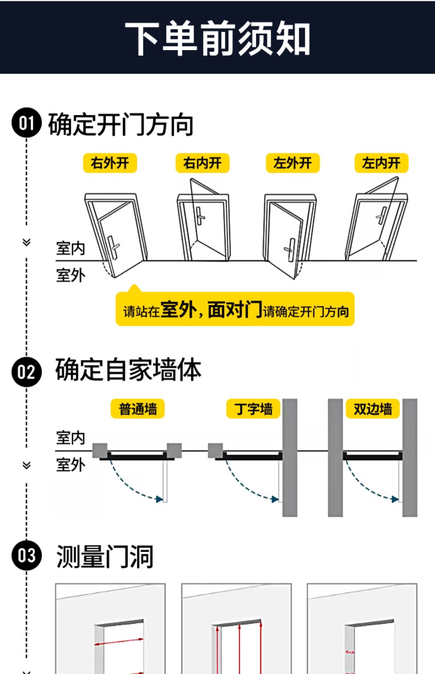 防火门厂家直销钢制甲级乙级消防安全防火门钢质不锈钢定制防盗门(图37)