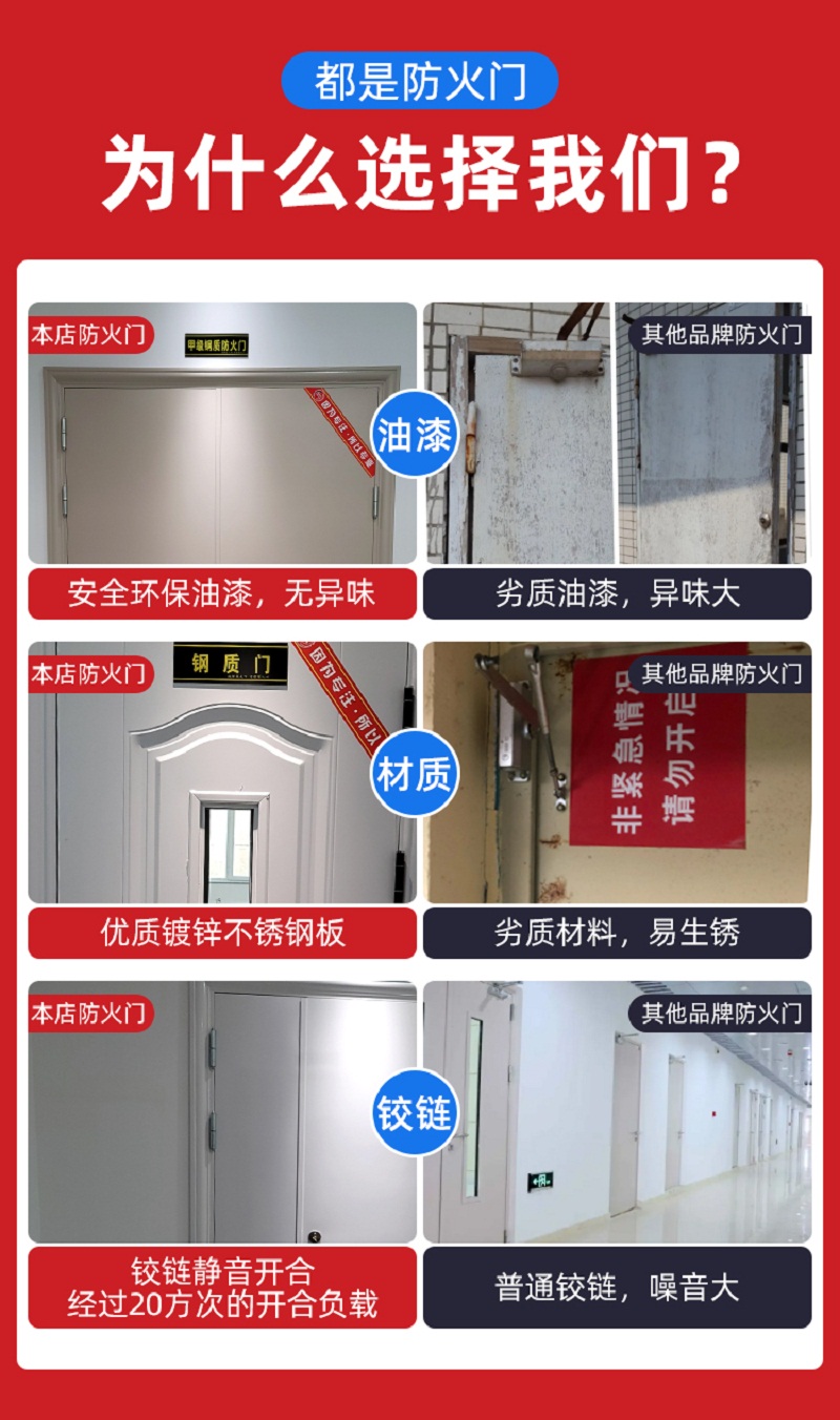 防火门厂家直销钢制甲级乙丙级消防门安全钢质工程防火门现货定制(图12)