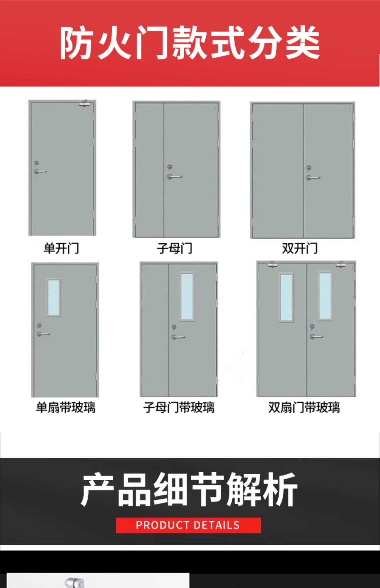 甲级钢制防火门仓库商超消防安全门乙级钢制防火门挡烟防火隔热门(图5)