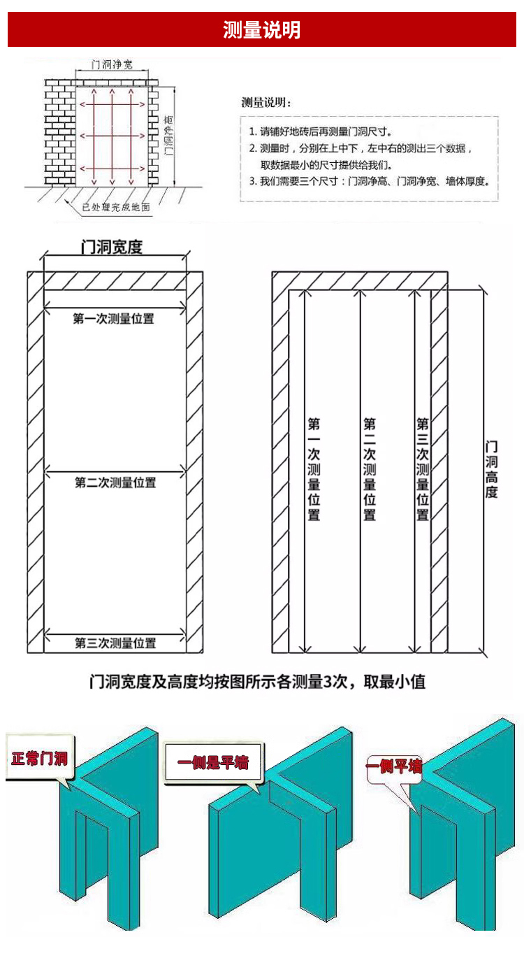 厂家直销钢制木质防火门甲乙丙级工程门消防门支持定制证书齐全(图14)
