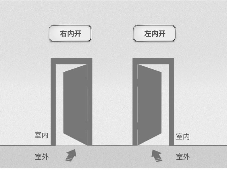 防火门厂家直销消防安全门钢制防火门甲级防火门可定做钢质消防门(图22)