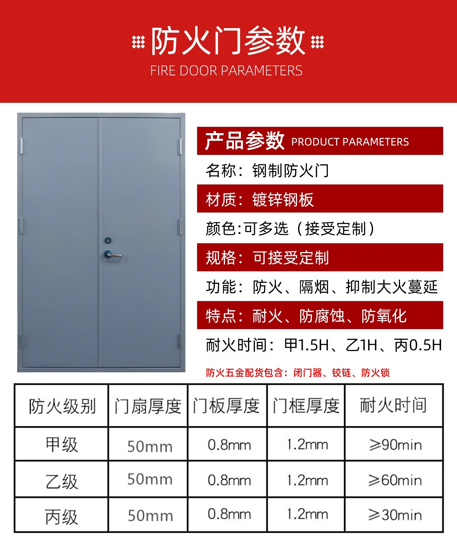 防火门厂家直销可定制尺寸钢制防火门木质不锈钢防火门包验收(图2)