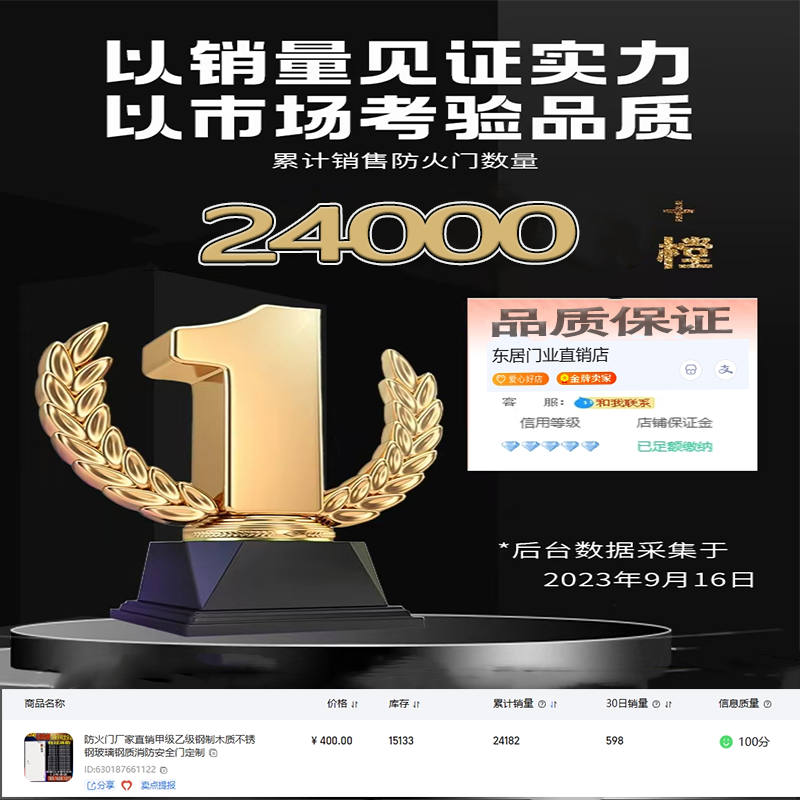 防火门厂家直销甲级乙级钢制木质不锈钢玻璃钢质消防安全门定制(图5)