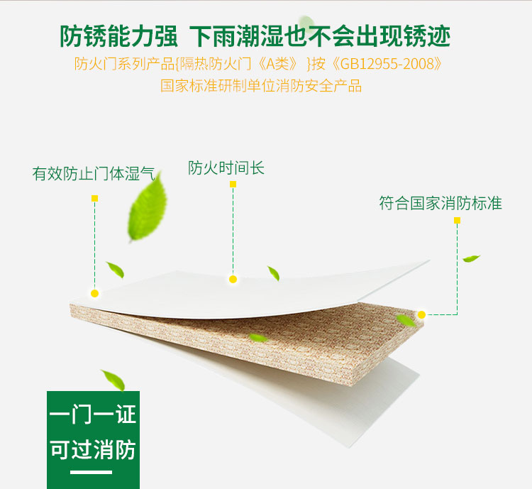 上海甲级乙级钢制防火门钢质木质玻璃不锈钢消防安全门厂家直销(图6)