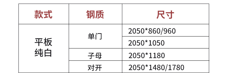 防火门防盗门甲级家用通道安全消防乙级钢质制机房车间工程入户门(图35)