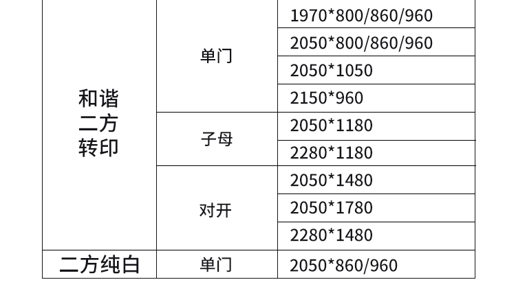 防火门防盗门甲级家用通道安全消防乙级钢质制机房车间工程入户门(图38)