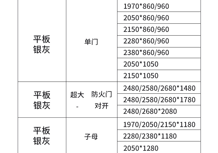 防火门防盗门甲级家用通道安全消防乙级钢质制机房车间工程入户门(图36)