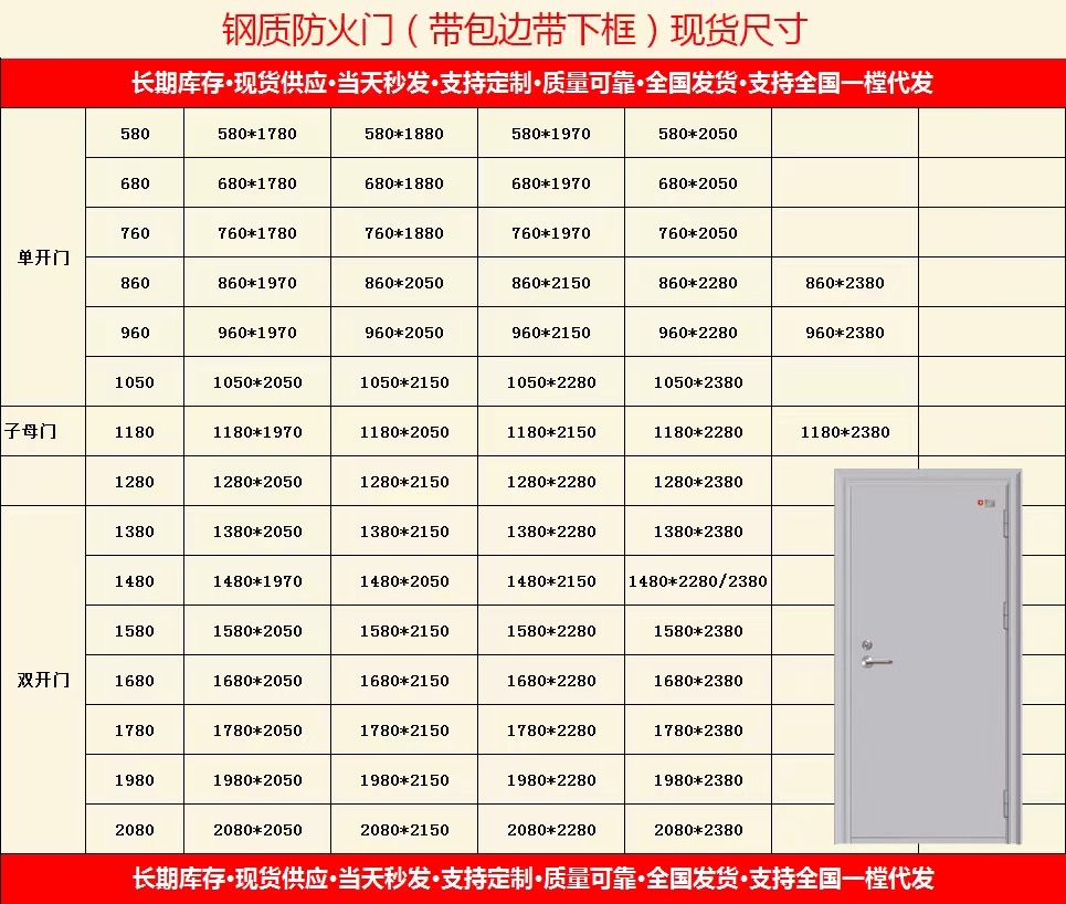 防火门厂家直销钢质消防门厨房甲级通道安全乙级钢质逃生门现货(图3)