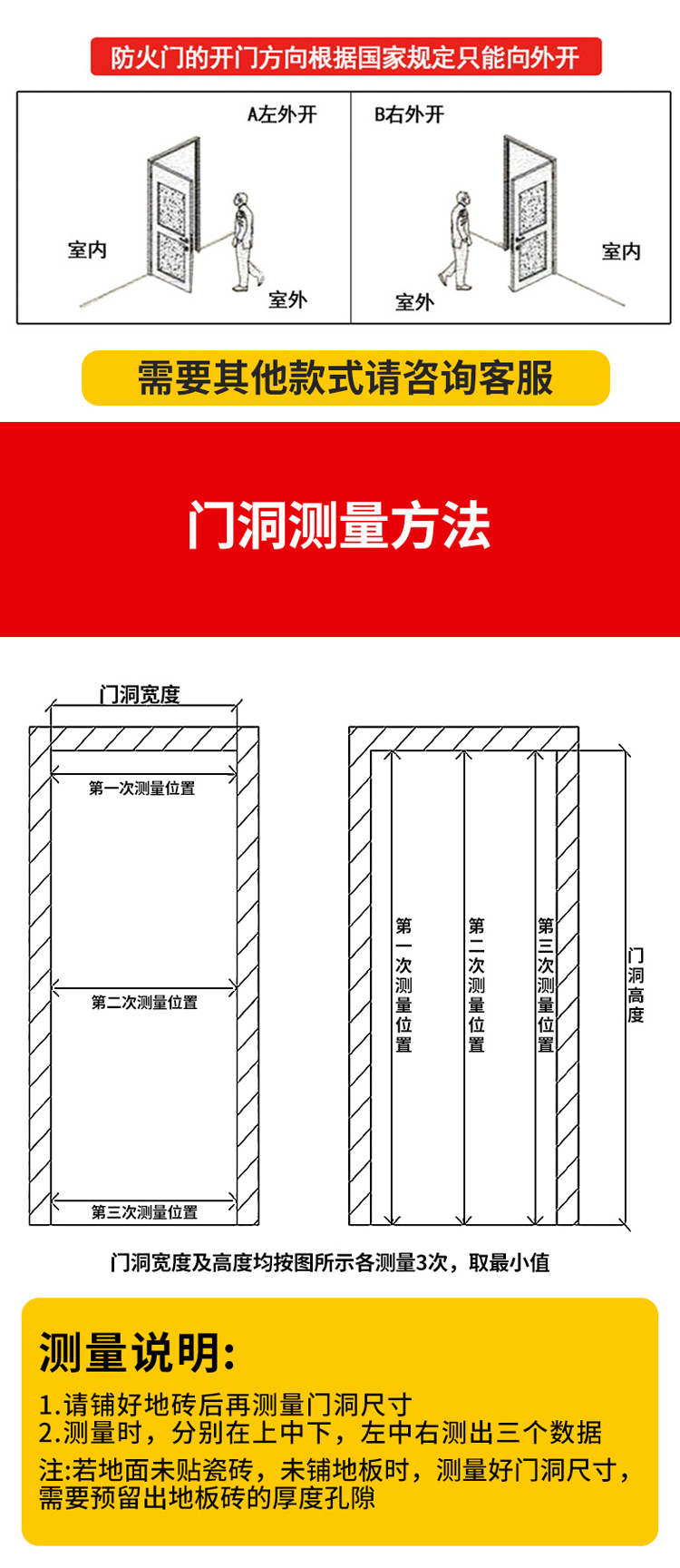 防火门厂家直销钢质消防门厨房甲级通道安全乙级钢质逃生门现货(图9)