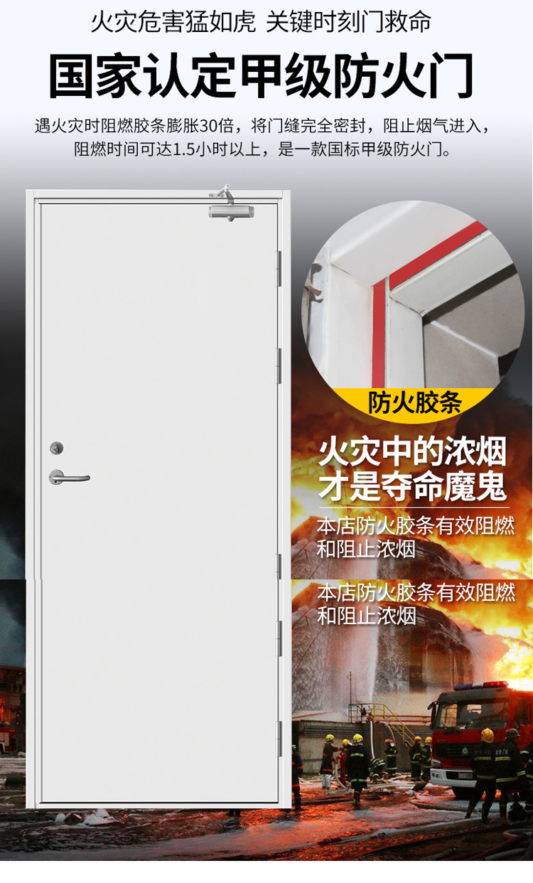 防火门厂家直销钢质消防门厨房甲级通道安全乙级钢质逃生门现货(图8)